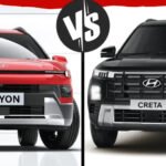 Hyundai Bayon vs Creta-Duster