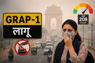 21 अक्तूबर को एक्यूआई 244 होने पर ग्रैप-1 लागू हुआ है